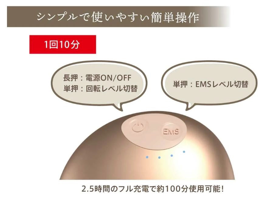 シンプルで使いやすい簡単操作。1回10分。左ボタン長押し:電源ON/OFF 単押:回転レベル切り替え 右ボタン 単押:EMSレベル切り替え。2.5時間のフル充電で約100分使用可能。